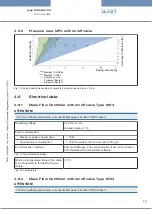 Preview for 19 page of Burkert 8756 BATCH Operating Instructions Manual