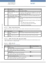 Preview for 33 page of Burkert 8756 BATCH Operating Instructions Manual