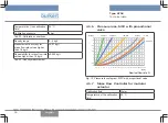 Предварительный просмотр 26 страницы Burkert 8756 Operating Instructions Manual