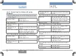 Предварительный просмотр 30 страницы Burkert 8756 Operating Instructions Manual