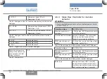 Предварительный просмотр 32 страницы Burkert 8756 Operating Instructions Manual