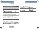 Предварительный просмотр 82 страницы Burkert 8756 Operating Instructions Manual