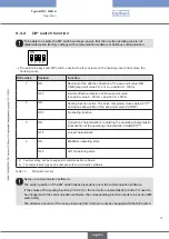 Предварительный просмотр 31 страницы Burkert 8791 REV.2 Operating Instructions Manual