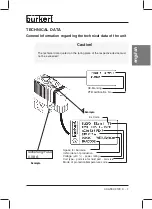 Preview for 9 page of Burkert AC10 4-PD56 Series Operating Instructions Manual