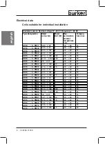 Preview for 10 page of Burkert AC10 4-PD56 Series Operating Instructions Manual