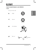 Preview for 15 page of Burkert AC10 4-PD56 Series Operating Instructions Manual