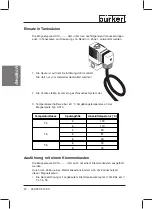 Preview for 22 page of Burkert AC10 4-PD56 Series Operating Instructions Manual