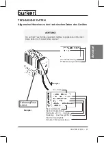 Preview for 23 page of Burkert AC10 4-PD56 Series Operating Instructions Manual