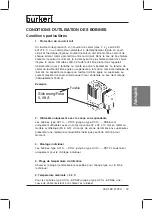 Preview for 35 page of Burkert AC10 4-PD56 Series Operating Instructions Manual