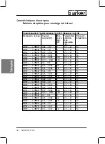 Preview for 38 page of Burkert AC10 4-PD56 Series Operating Instructions Manual