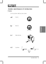 Preview for 43 page of Burkert AC10 4-PD56 Series Operating Instructions Manual