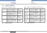 Preview for 6 page of Burkert AC10 Operating Instructions Manual