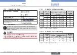 Preview for 15 page of Burkert AC10 Operating Instructions Manual