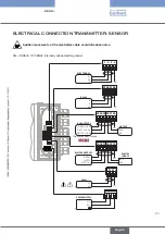 Предварительный просмотр 21 страницы Burkert B0A1C2B1A4A0 Operating Instructions Manual