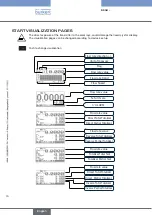 Предварительный просмотр 26 страницы Burkert B0A1C2B1A4A0 Operating Instructions Manual