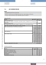 Preview for 33 page of Burkert FieldConnect ME64 Operating Instructions Manual