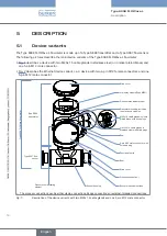 Preview for 14 page of Burkert Flowave 8098 Operating Instructions Manual