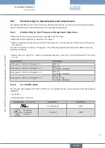 Preview for 23 page of Burkert Flowave 8098 Operating Instructions Manual