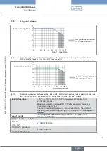 Preview for 25 page of Burkert Flowave 8098 Operating Instructions Manual