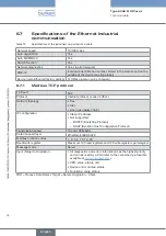 Preview for 32 page of Burkert Flowave 8098 Operating Instructions Manual