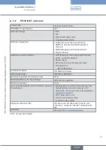 Preview for 33 page of Burkert Flowave 8098 Operating Instructions Manual