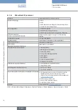 Preview for 34 page of Burkert Flowave 8098 Operating Instructions Manual