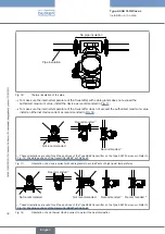 Preview for 48 page of Burkert Flowave 8098 Operating Instructions Manual