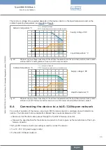 Preview for 55 page of Burkert Flowave 8098 Operating Instructions Manual