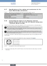 Preview for 70 page of Burkert Flowave 8098 Operating Instructions Manual