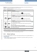 Preview for 85 page of Burkert Flowave 8098 Operating Instructions Manual