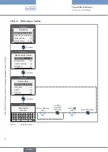 Preview for 94 page of Burkert Flowave 8098 Operating Instructions Manual