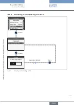 Preview for 95 page of Burkert Flowave 8098 Operating Instructions Manual