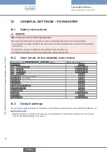 Preview for 108 page of Burkert Flowave 8098 Operating Instructions Manual