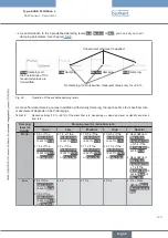 Preview for 163 page of Burkert Flowave 8098 Operating Instructions Manual