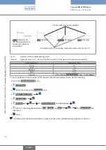 Preview for 174 page of Burkert Flowave 8098 Operating Instructions Manual