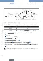 Preview for 228 page of Burkert Flowave 8098 Operating Instructions Manual