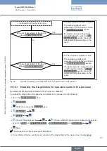 Preview for 237 page of Burkert Flowave 8098 Operating Instructions Manual