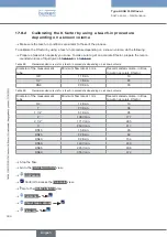 Preview for 266 page of Burkert Flowave 8098 Operating Instructions Manual