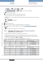 Preview for 268 page of Burkert Flowave 8098 Operating Instructions Manual