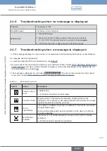 Preview for 323 page of Burkert Flowave 8098 Operating Instructions Manual