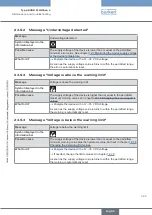 Preview for 325 page of Burkert Flowave 8098 Operating Instructions Manual