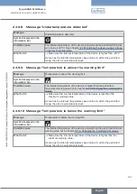 Preview for 327 page of Burkert Flowave 8098 Operating Instructions Manual