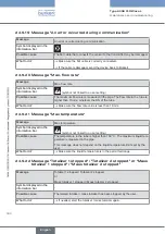 Preview for 330 page of Burkert Flowave 8098 Operating Instructions Manual