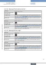 Preview for 337 page of Burkert Flowave 8098 Operating Instructions Manual