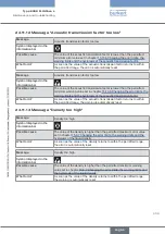 Preview for 339 page of Burkert Flowave 8098 Operating Instructions Manual