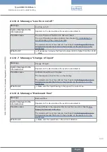 Preview for 343 page of Burkert Flowave 8098 Operating Instructions Manual