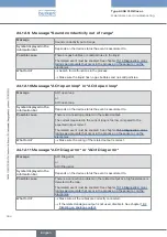 Preview for 344 page of Burkert Flowave 8098 Operating Instructions Manual