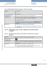 Preview for 345 page of Burkert Flowave 8098 Operating Instructions Manual