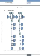 Preview for 351 page of Burkert Flowave 8098 Operating Instructions Manual