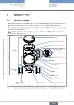 Предварительный просмотр 13 страницы Burkert FLOWave L 8098 Quick Start Manual